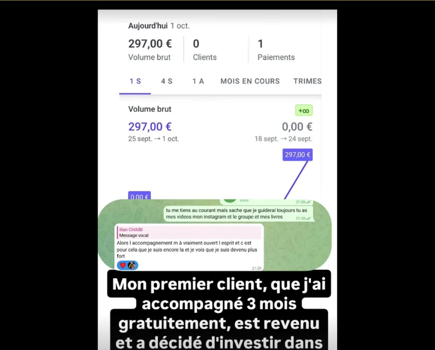 Retour d'un membre TRIUMFA